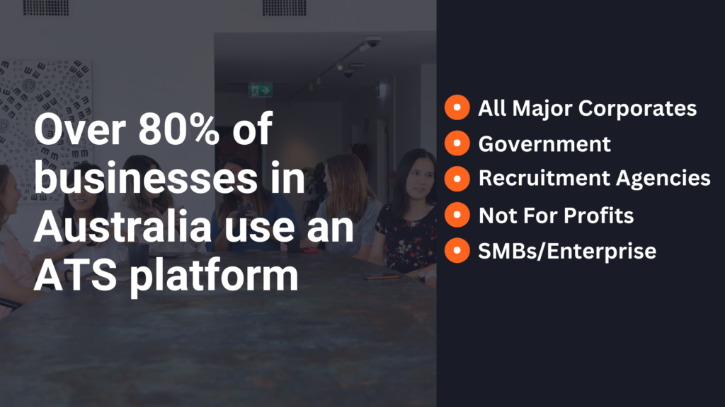 Businesses in Australia use an ATS platform