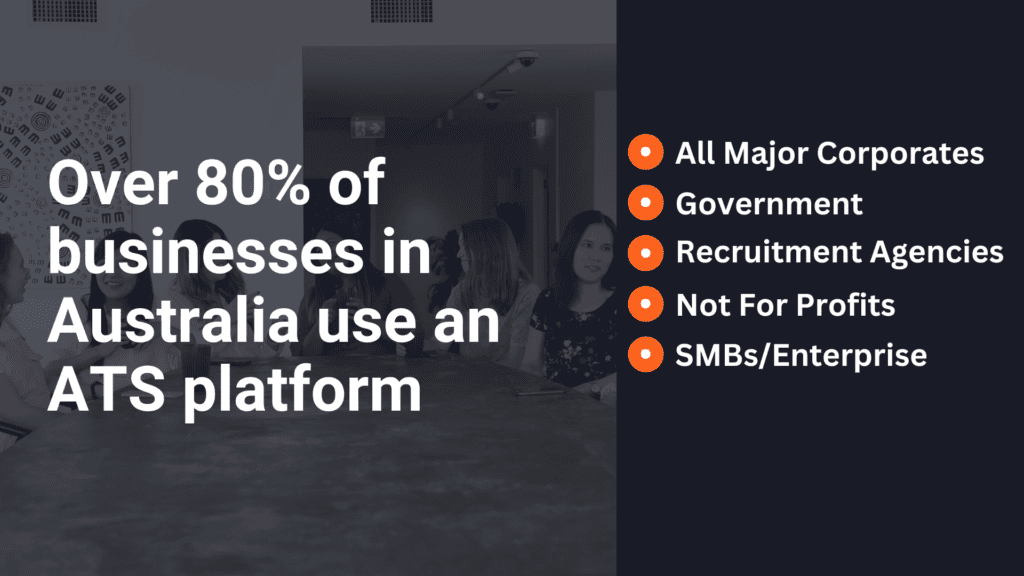 Businesses in Australia use an ATS platform
