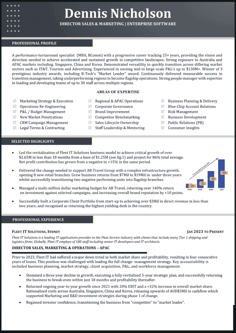 executive resume sales